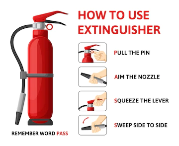 HOW TO USE A FIRE EXTINGUISHER
