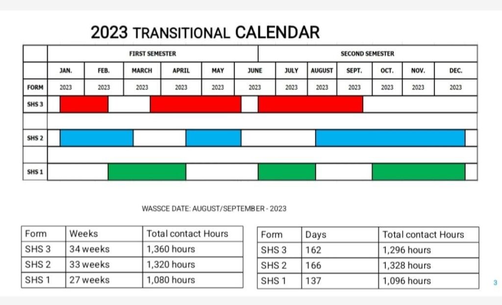 2023 Transitional Calendar