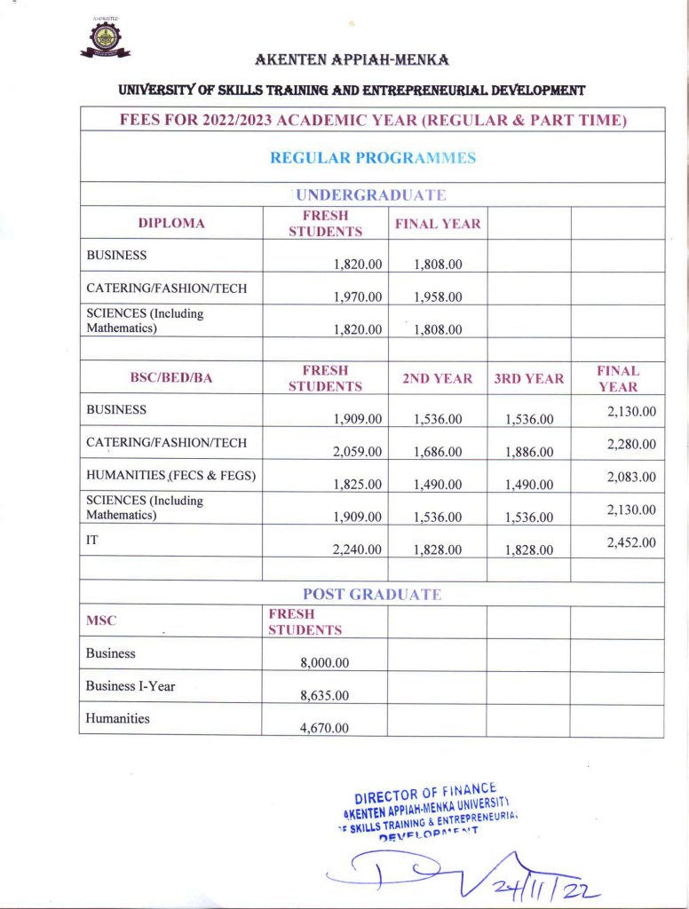 AAMUSTED Fees Schedule For 2022/2023