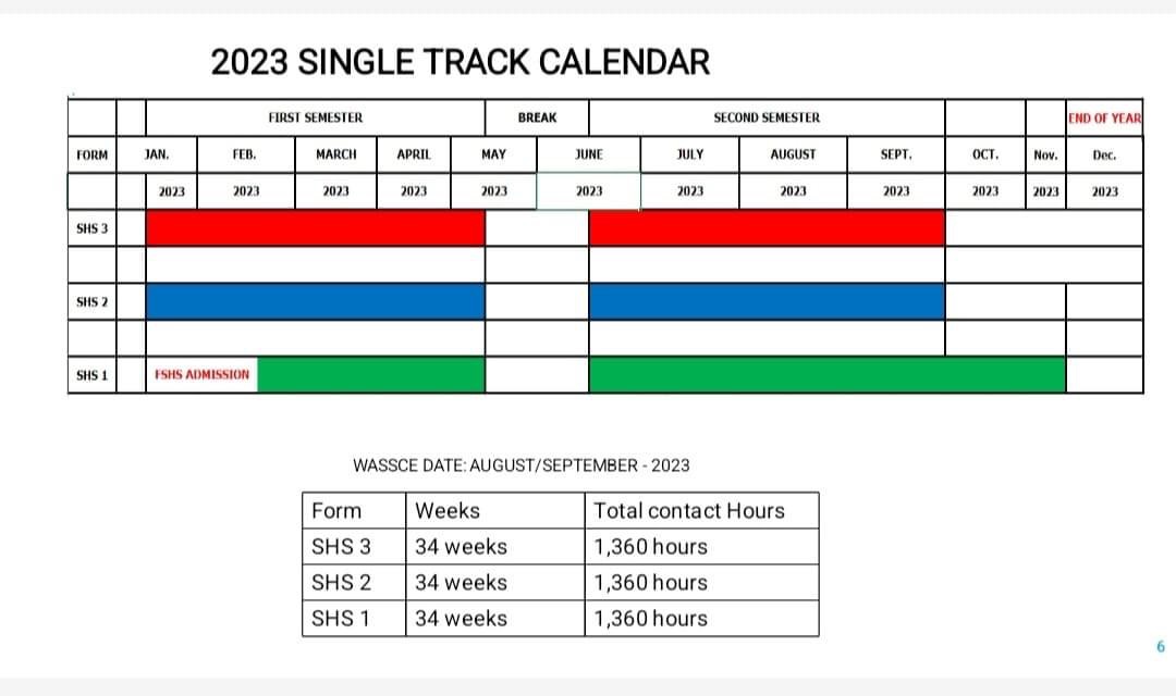 SHS Single-Track Official Academic Calendar For 2023 (Updated)