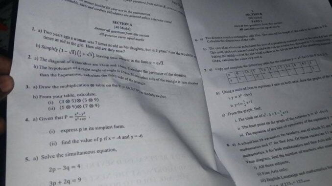 2024 WASSCE Core Mathematics