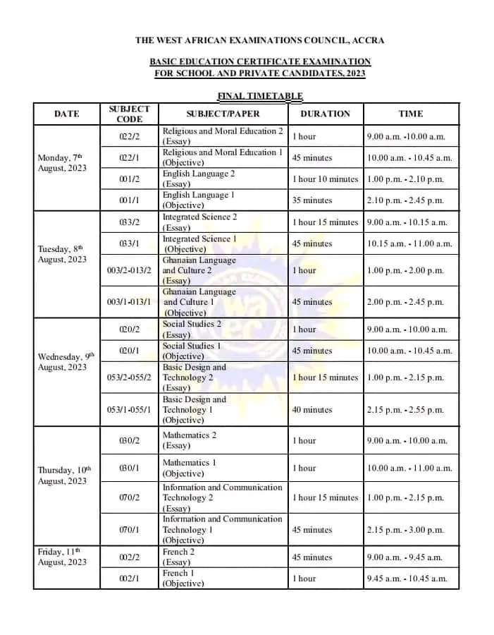 Update On Release of BECE Timetable - April 2023